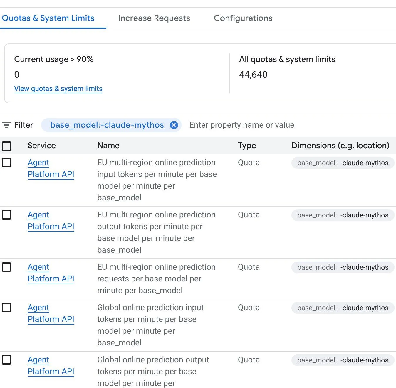 Screenshot der Google Cloud Vertex AI Konsole mit der Modellauswahl, in der das Modell claude-mythos hervorgehoben ist