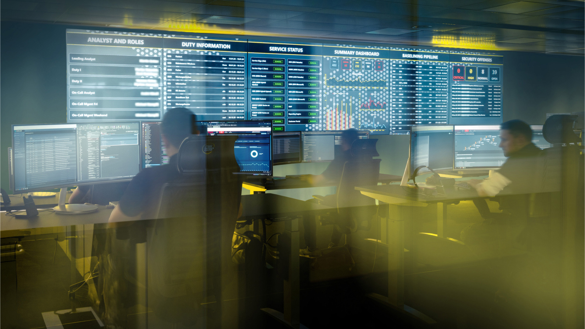 InfoGuard AG — Einblick