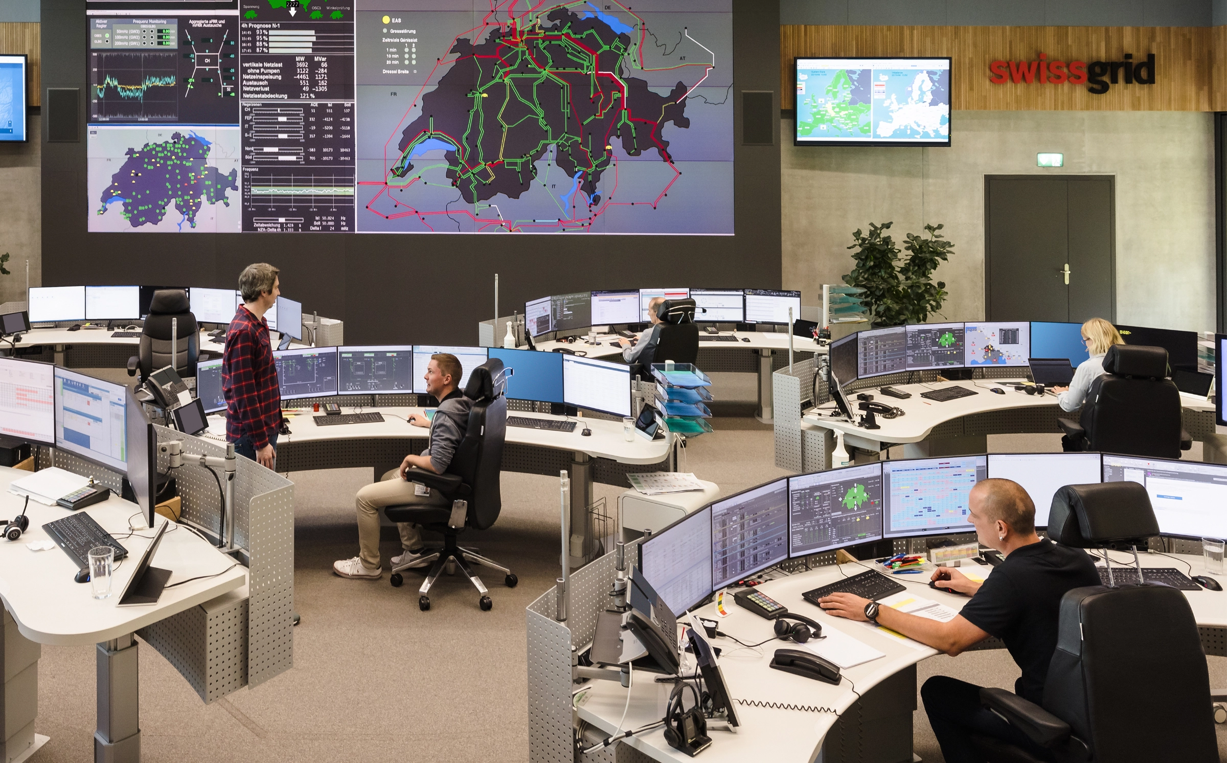 Swissgrid AG — Einblick